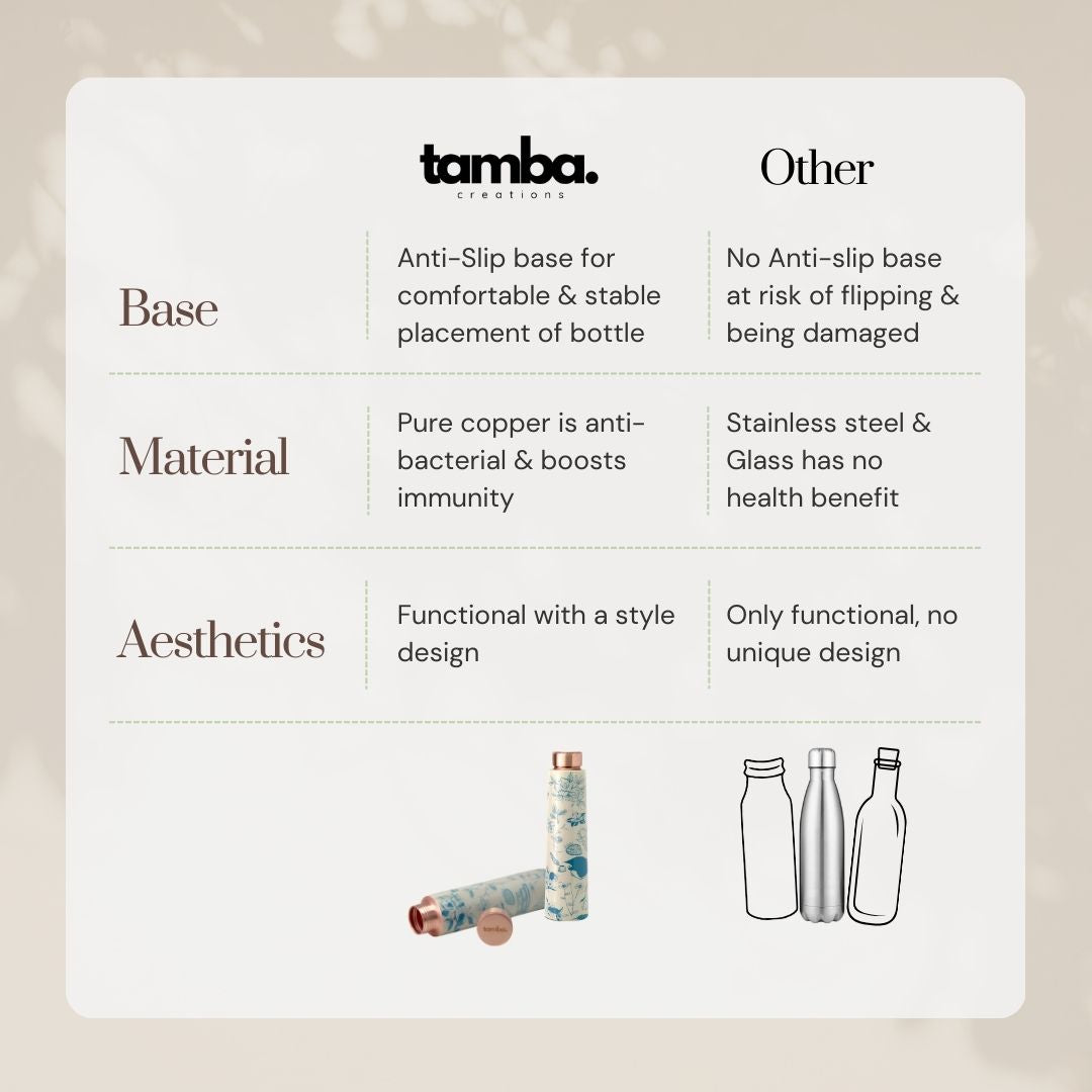 Flower Design Pure Copper Water Bottle – 850ml | Tamba Creations