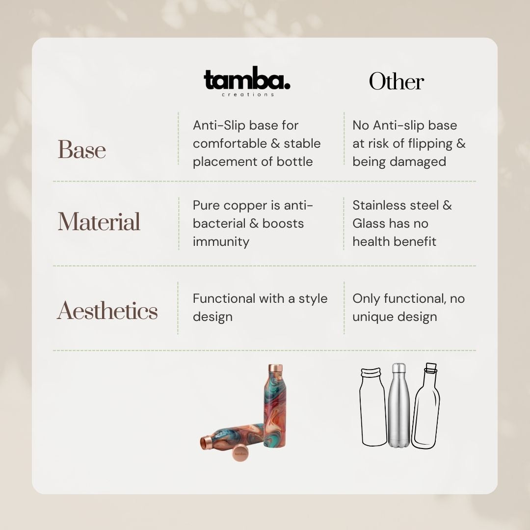 🎨 Swirl Marble Design – Premium Pure Copper Water Bottle (1 Litre, Leak-Proof)