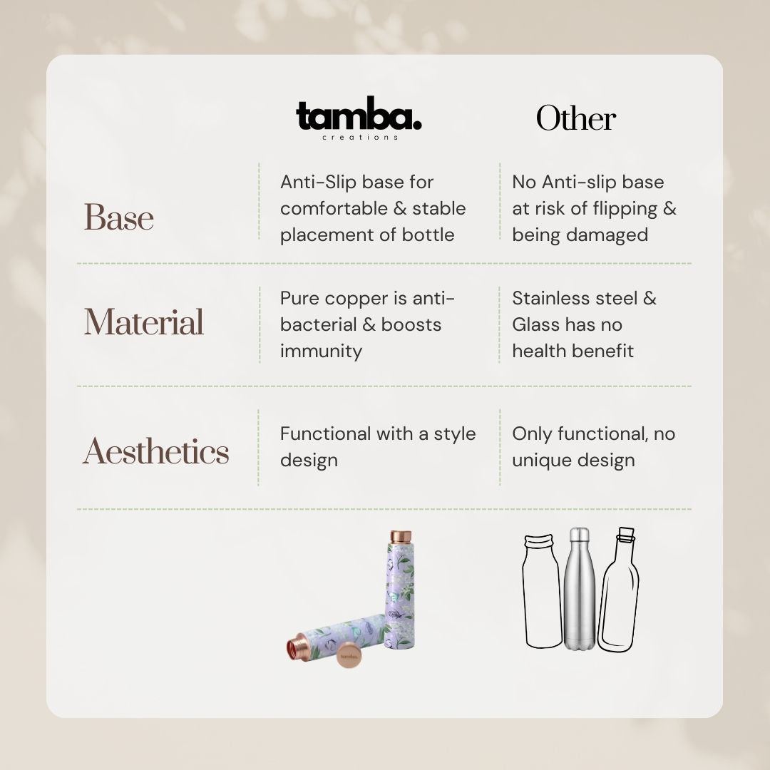 Majestic Floral Design Pure Copper Water Bottle – 850ml | Tamba Creations